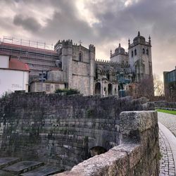 Buildings in city