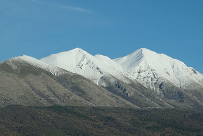 Low angle view of snowcapped mountains against clear blue sky