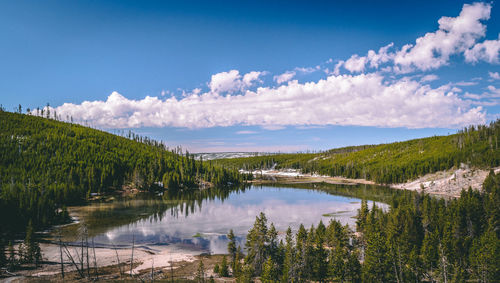 Panoramic view of lake against sky