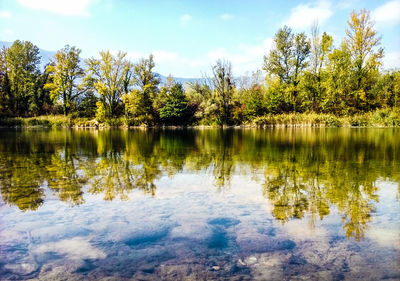 Scenic view of lake against sky