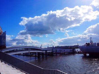 Built structures against cloudy sky