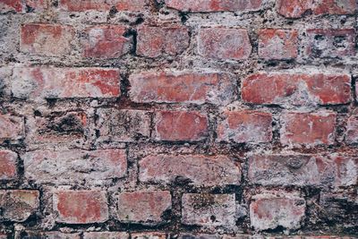 Old wall abstract background of the building on the street