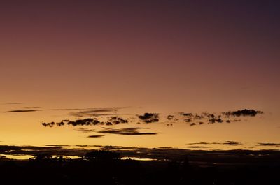 Scenic view of silhouette landscape against sky during sunset