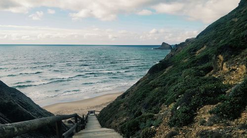 Scenic view of sea against sky