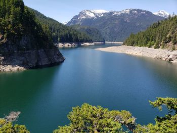 Scenic view of lake by trees against sky