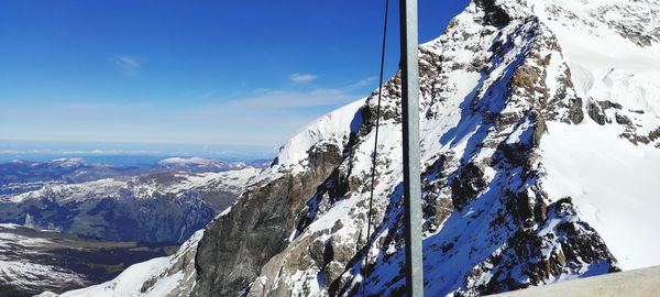 Panoramic view of snowcapped mountains against sky
