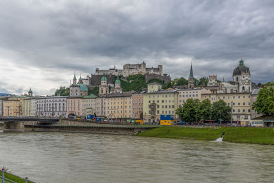 View of buildings by river against cloudy sky