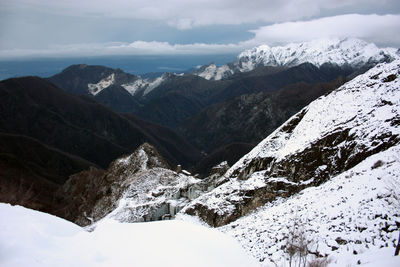 Scenic view of snowcapped mountains against sky