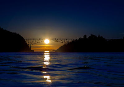 Scenic view of sea against sky at sunset