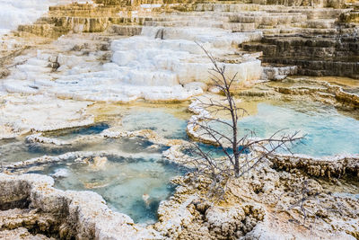 View of water flowing through rocks