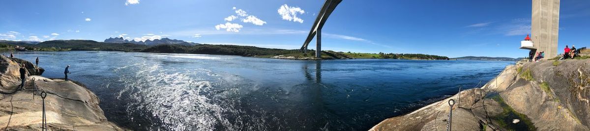 Panoramic view of sea against sky