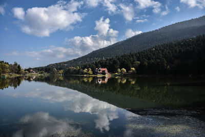 Scenic view of lake against sky