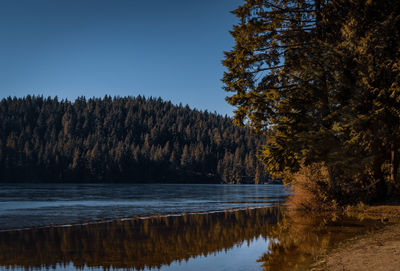 Scenic view of lake against clear sky