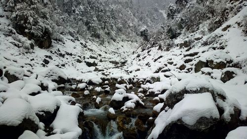 Snow on landscape during winter