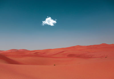 Scenic view of desert against sky