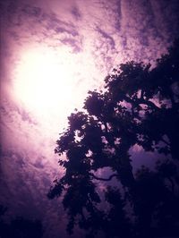 Low angle view of cloudy sky