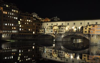 Bridge over river in city at night