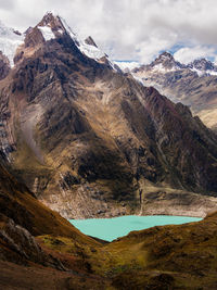 Scenic view of snowcapped mountain against cloudy sky