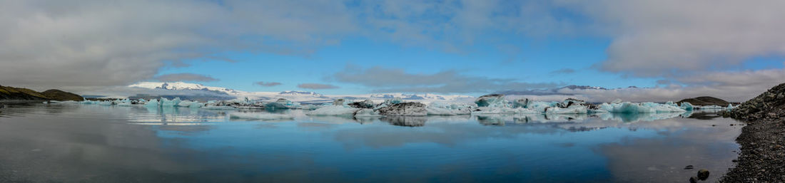 Panoramic view of lake against sky