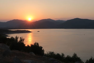 Scenic view of lake against sky during sunset