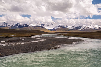 Scenic view of snowcapped mountains against sky