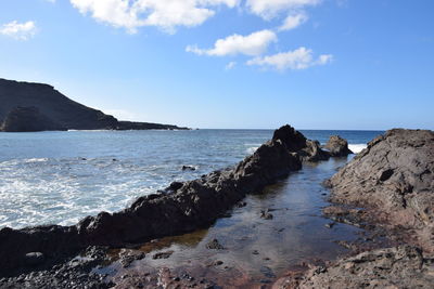 Scenic view of sea against sky