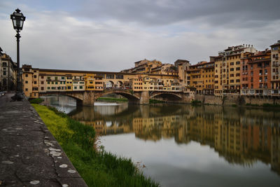 Bridge over river by buildings against sky