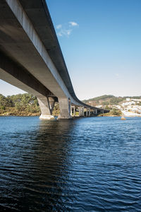 Bridge over river against sky