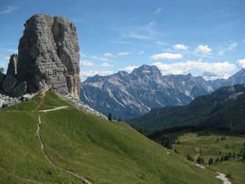 Scenic view of landscape and mountains against sky