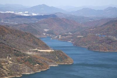 Scenic view of lake and mountains against sky