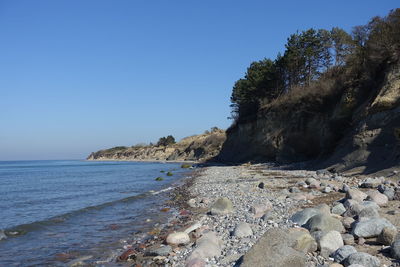 Scenic view of sea against clear sky