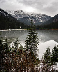 Scenic view of snowcapped mountains and lake against sky