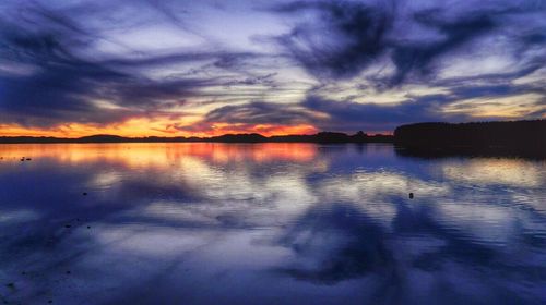 Scenic view of lake against cloudy sky