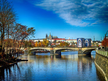 Bridge over river against blue sky in city