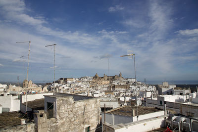 High angle view of cityscape against cloudy sky