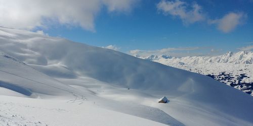 Scenic view of snowcapped mountains against sky