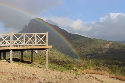 Scenic view of rainbow against sky