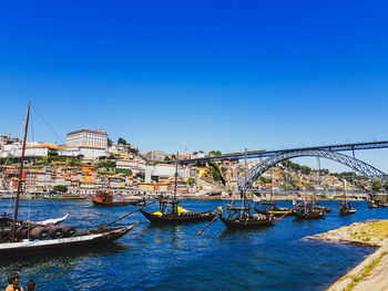 Bridge over river against clear blue sky