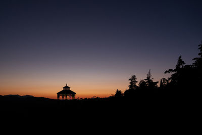 Silhouette of building against sky during sunset