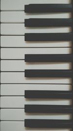 Full frame shot of piano