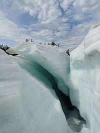 Scenic view of snow covered landscape against sky