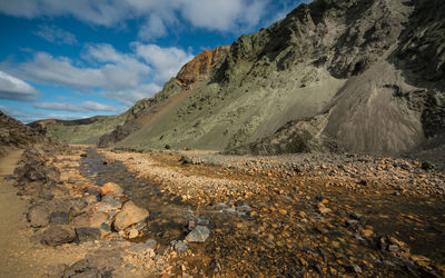 Scenic view of arid landscape against sky