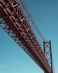 Low angle view of red metal bridge