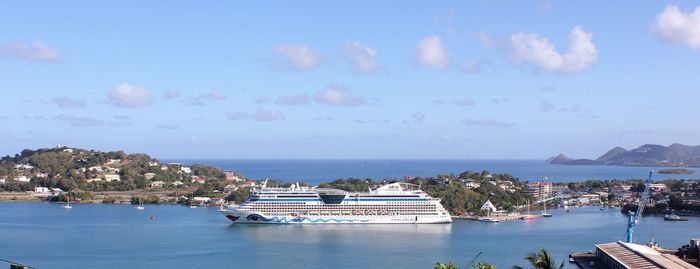 Panoramic view of sea against sky