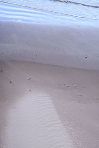 Close-up of wet sand on beach against sky