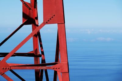 Close-up of red ship in sea against sky