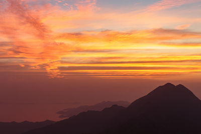 Scenic view of dramatic sky during sunset