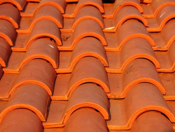 Full frame shot of roof