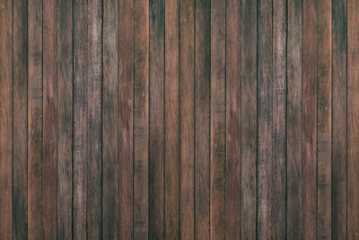 Full frame shot of wooden floor