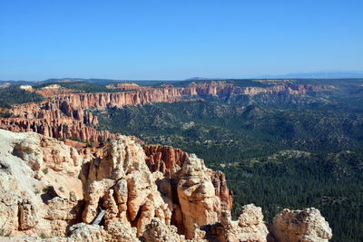 Panoramic view of rock formations against sky